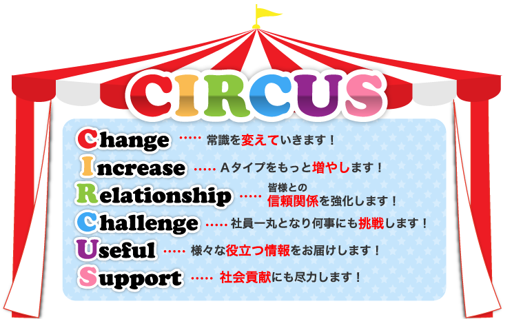 サーカステント